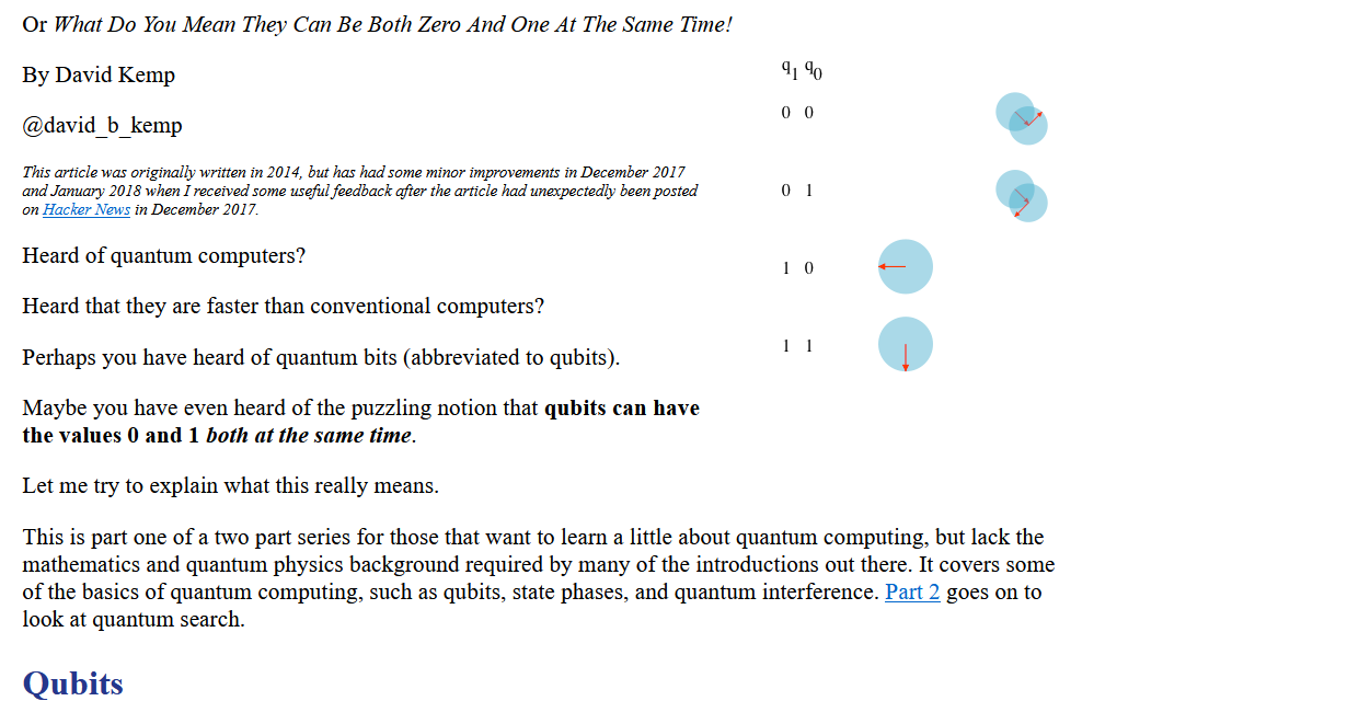 An Interactive Introduction to Quantum Computing